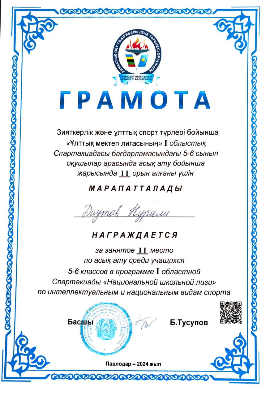 Грамота учащегося