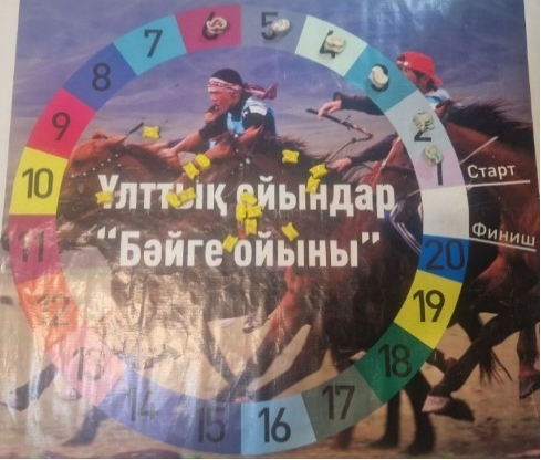 Бәйге ойыны